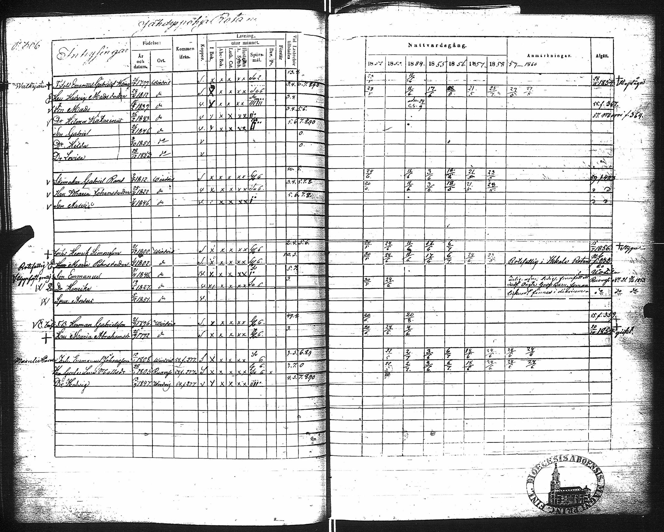 [ kuvat/322.jpg ]