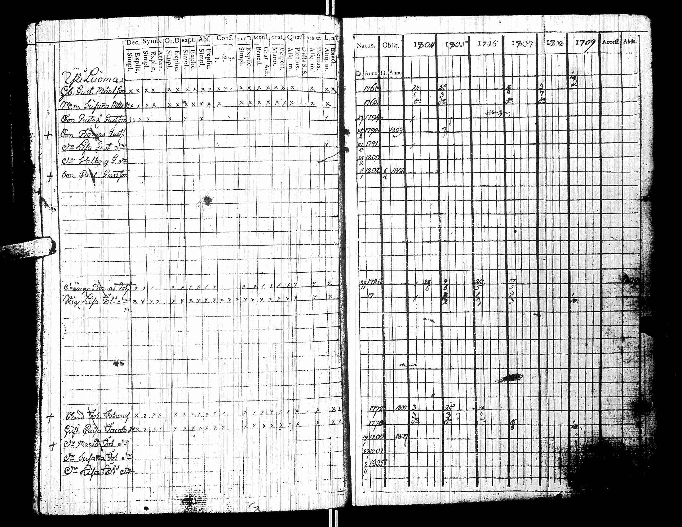 [ kuvat/168.jpg ]
