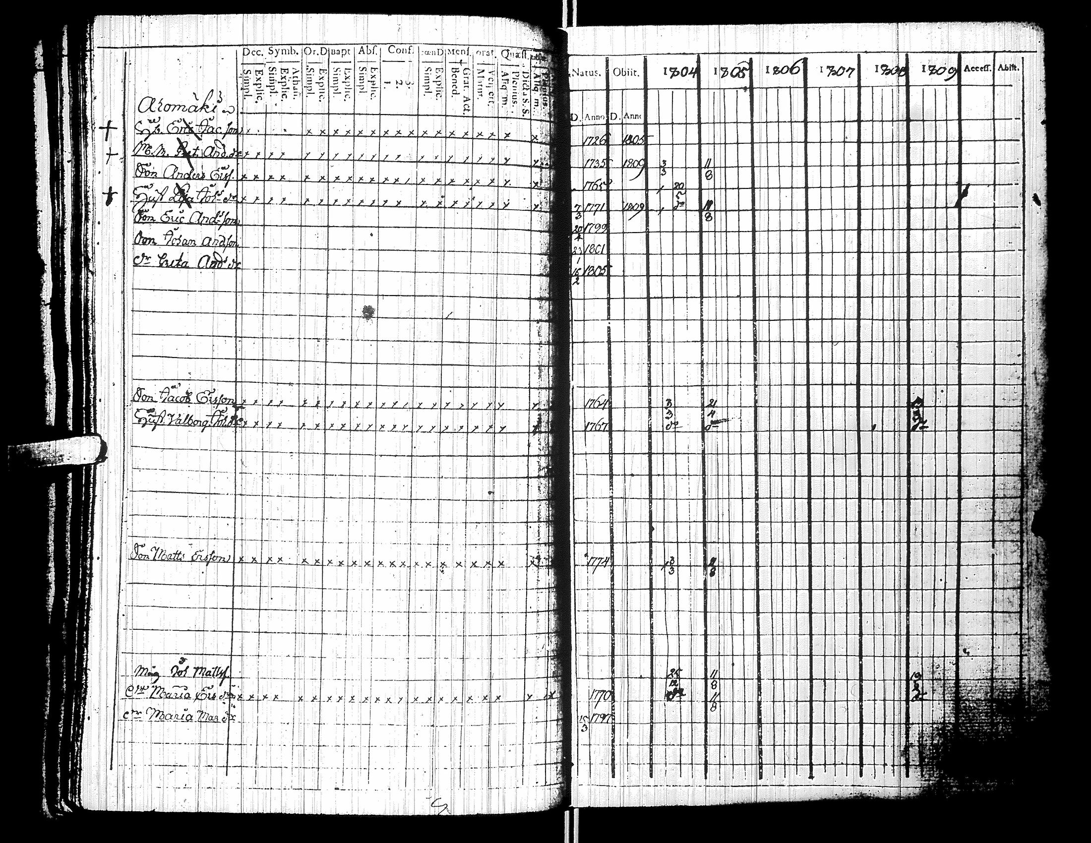 [ kuvat/192.jpg ]