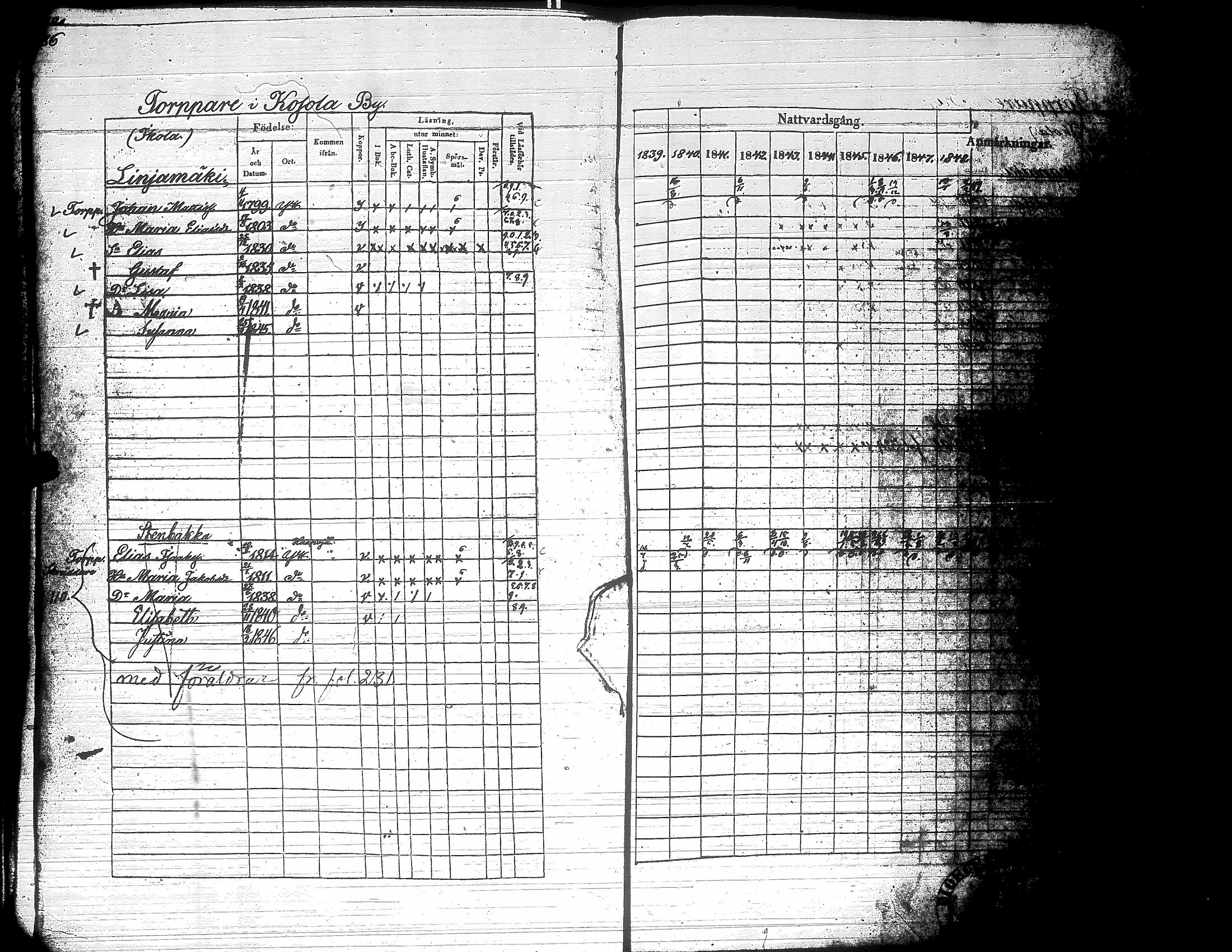 [ kuvat/179.jpg ]