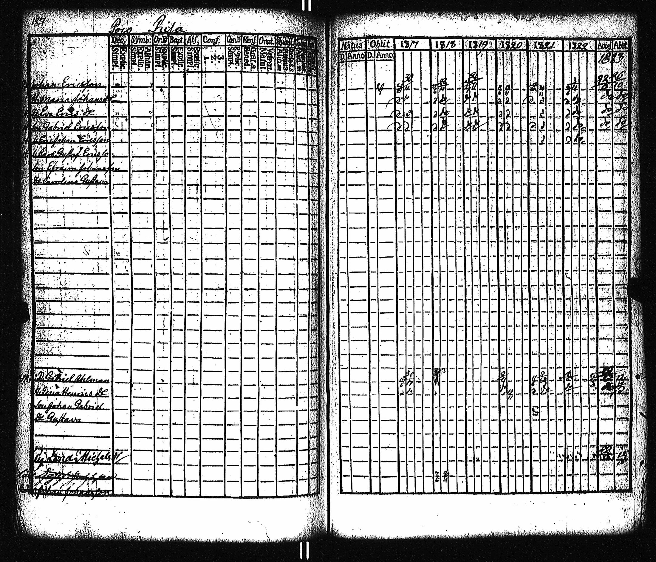 [ kuvat/130.jpg ]