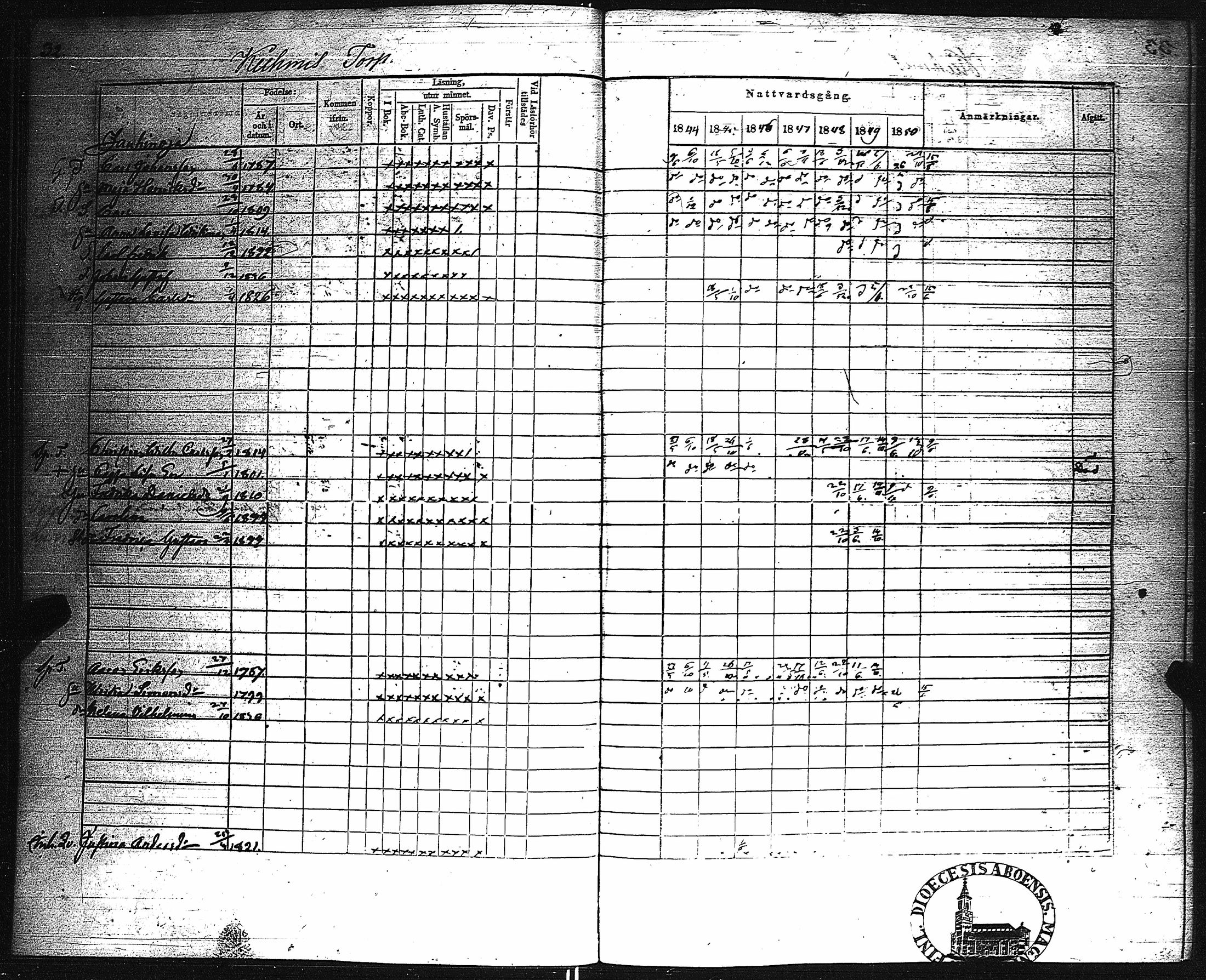 [ kuvat/35.jpg ]