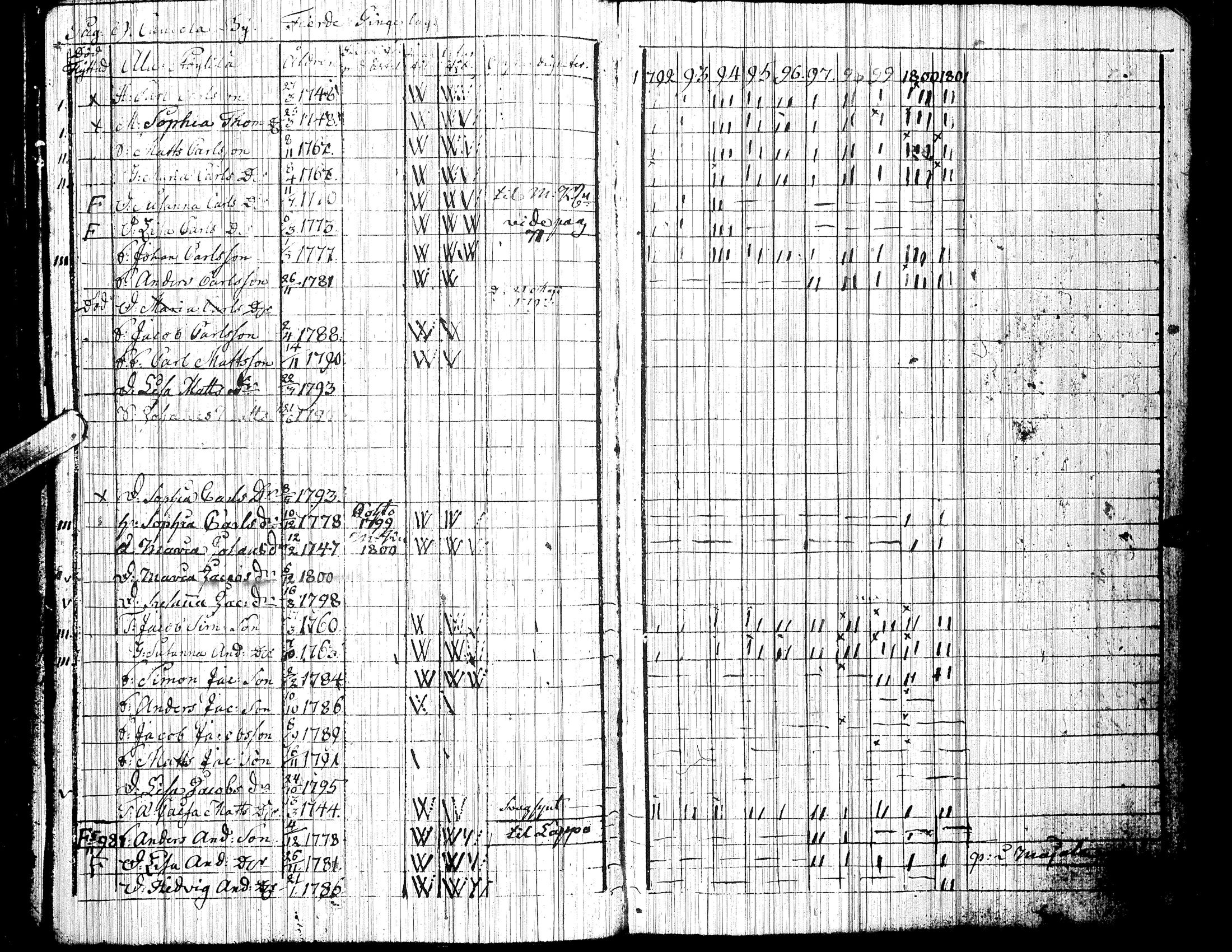 [ kuvat/102.jpg ]