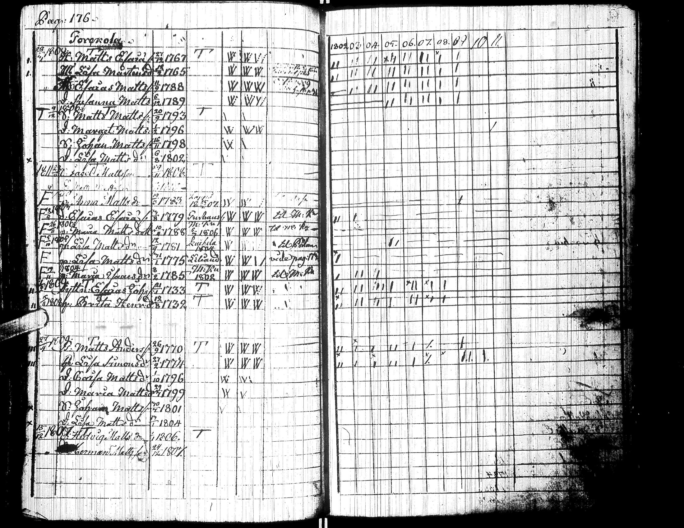 [ kuvat/180.jpg ]