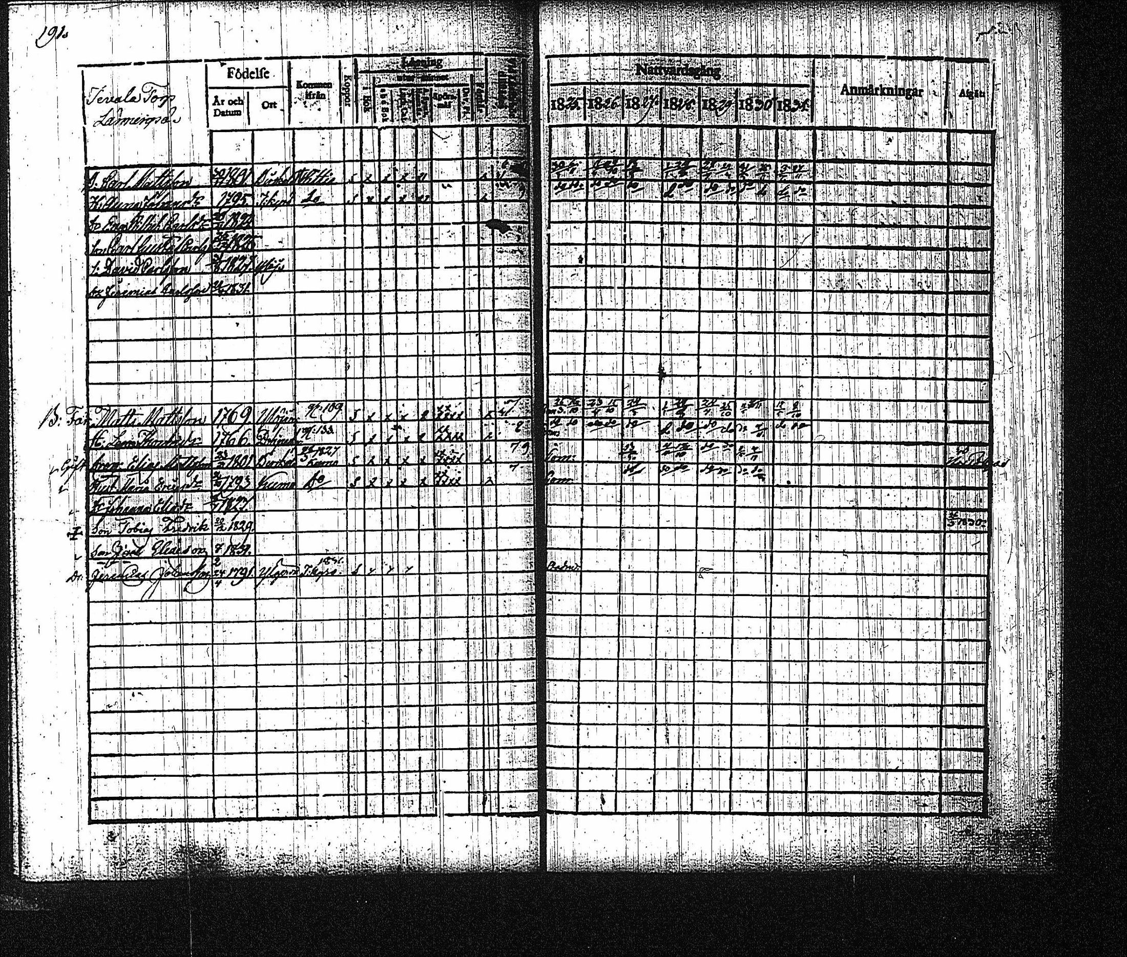 [ kuvat/198.jpg ]